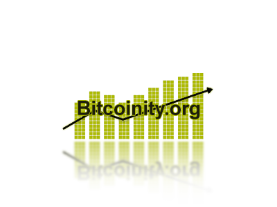 bitcoinity.png