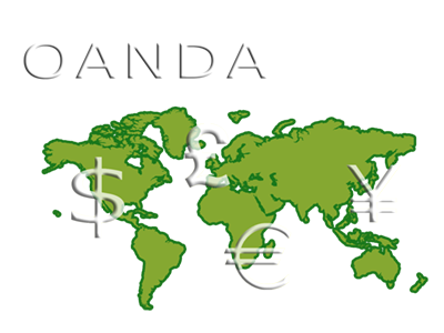 oanda logo.png