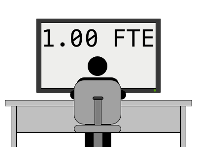 FTE. FTE формула. Что такое FTE В персонале. FTE Full-time equivalent.